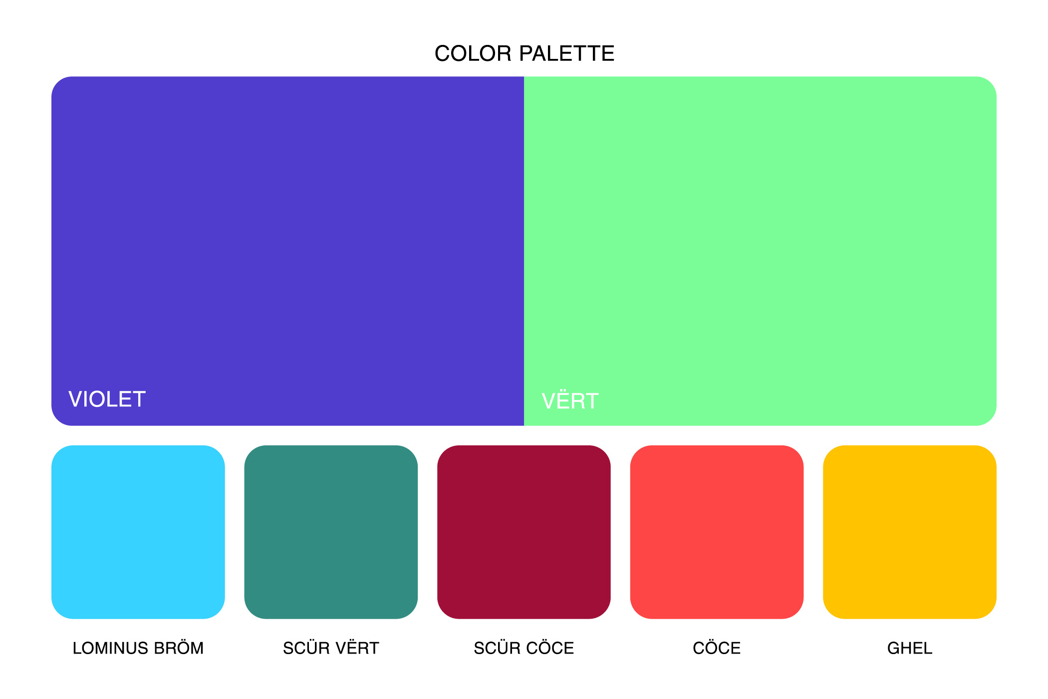 Farbpalette mit Blau, Grün, Rot und Gelb.